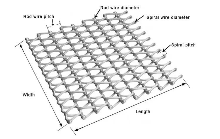 Decorative Wire Mesh Panels For Curtain 介绍 Decorative Wire Mesh Panels For Curtain 介绍