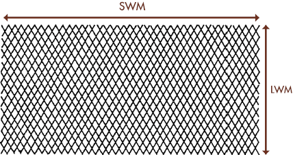 size-swm