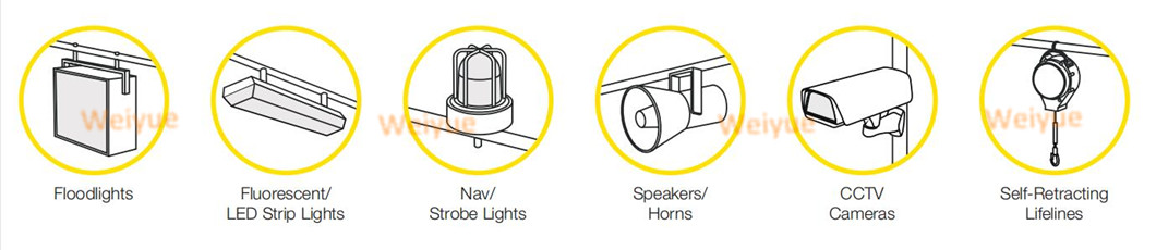 fixture type